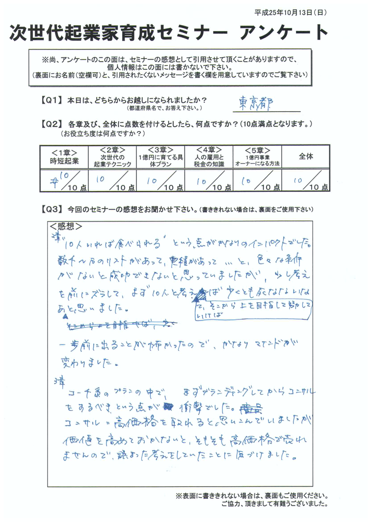 特別編アンケート東京
