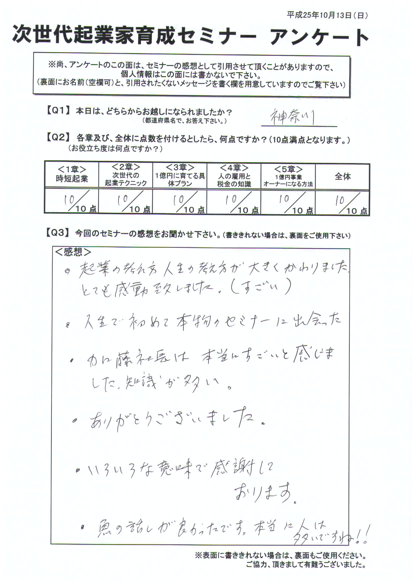 特別編アンケート東京
