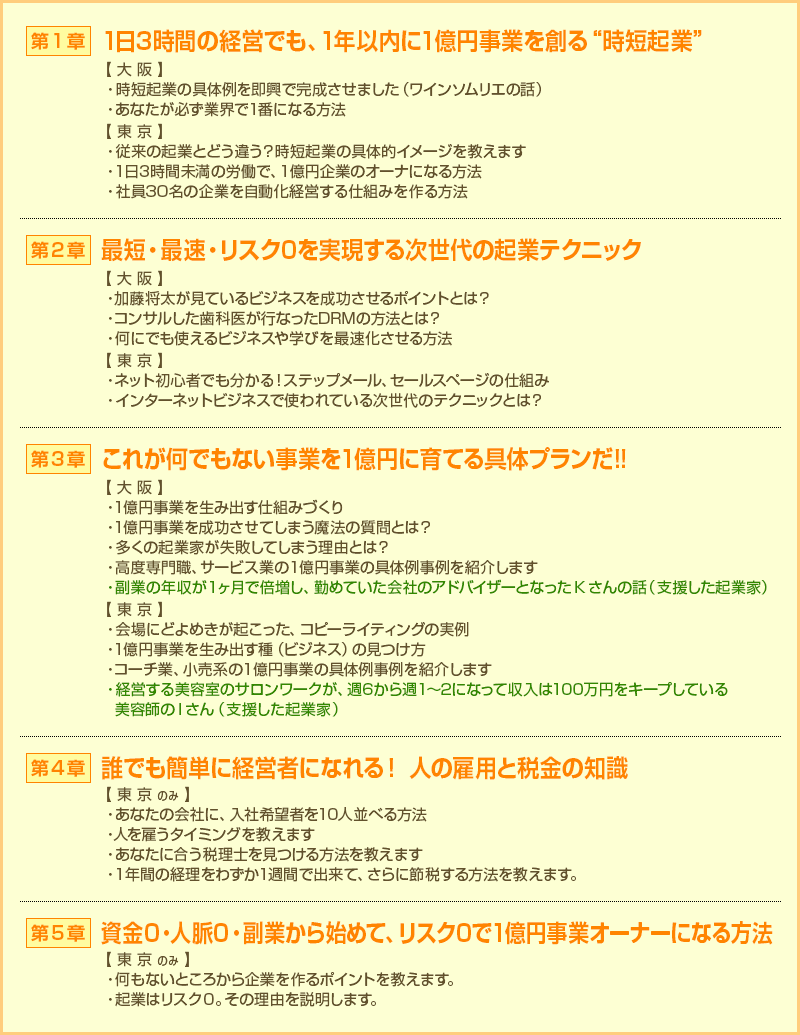 次世代起業家育成セミナー 特別編 ー演目ー